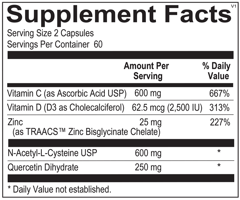 A picture of the supplement facts label.  