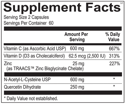 A picture of the supplement facts label.  