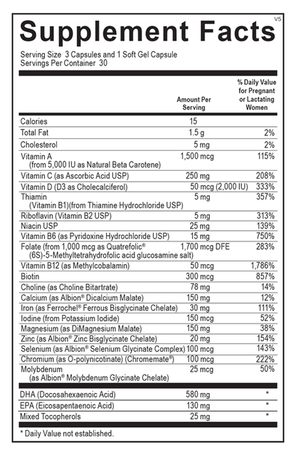 A picture of the supplement facts label.  