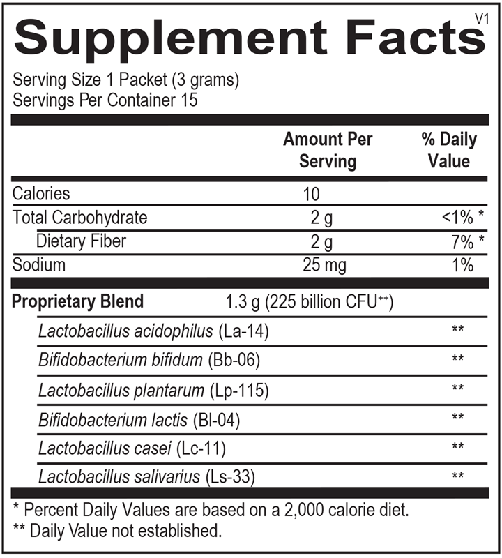 A picture of the supplement facts label.