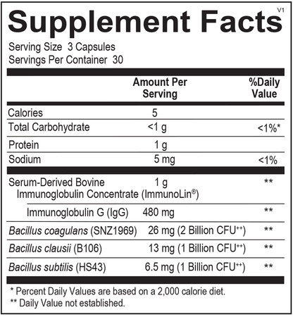 A picture of the supplement facts label.  