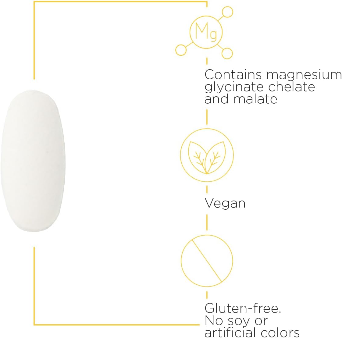 A picture of a white pill that is free of gluten, soy and artificial flavors.  