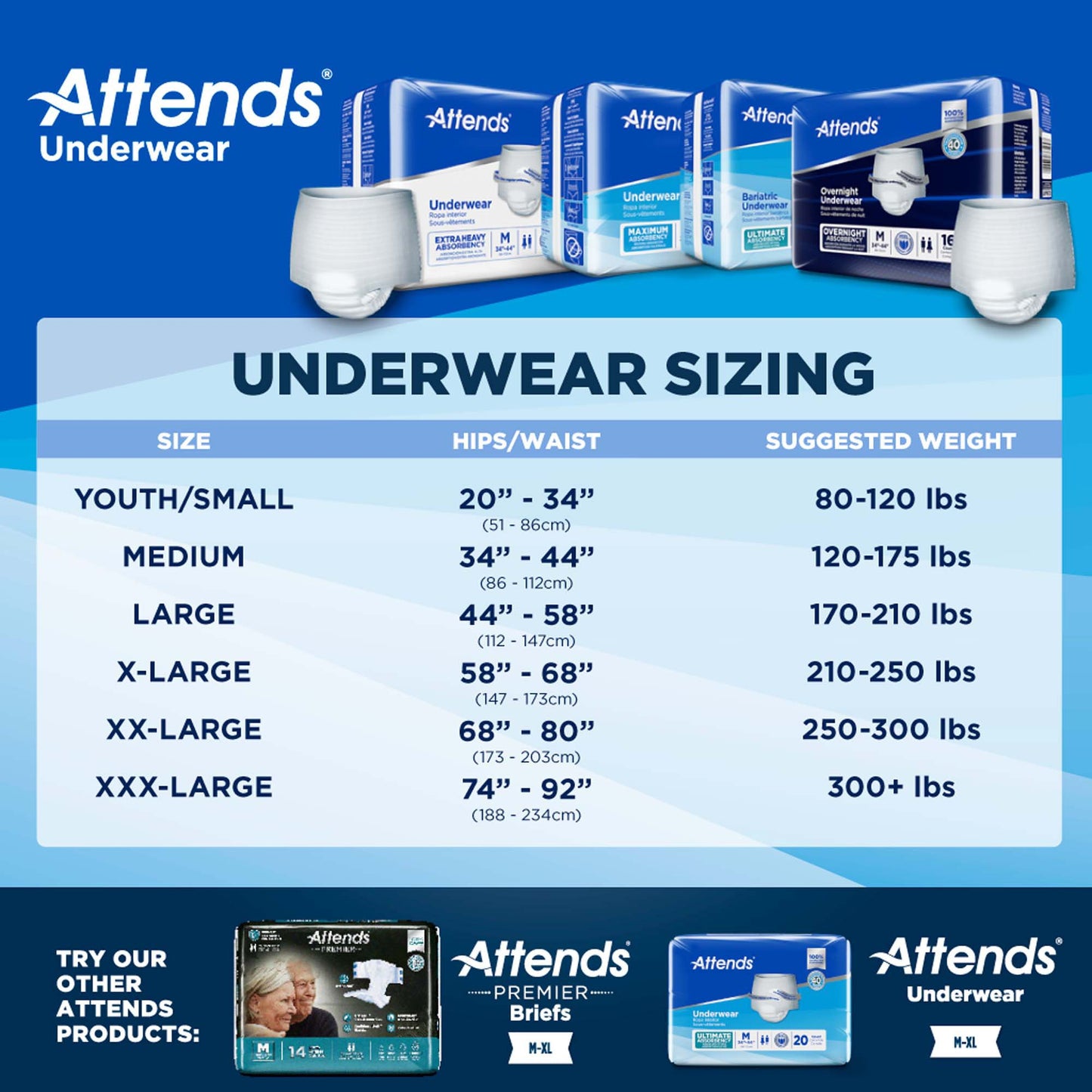 Attends Underwear sizing chart with packaging and product images on a blue background