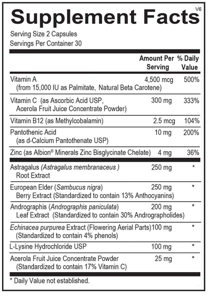 A picture of the supplement facts label.  