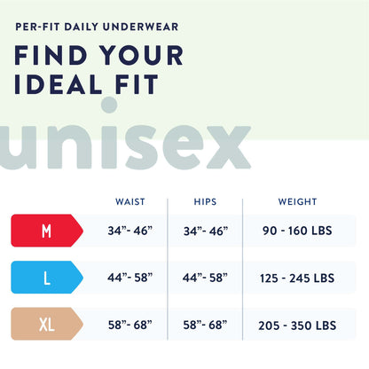 Prevail Per-Fit Briefs, Maximum Plus Absorbency- (PF-012, PF-013, PF-014, PF-016)