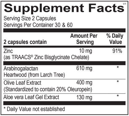 A picture of the supplement facts label.