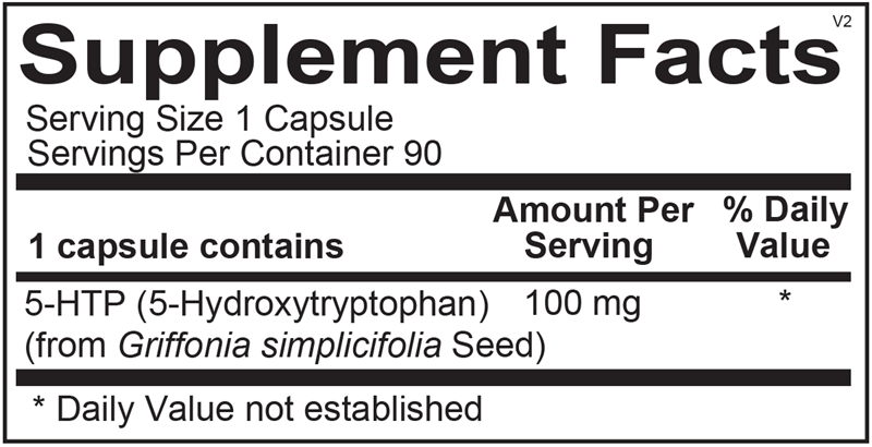 A picture of the supplement facts label.