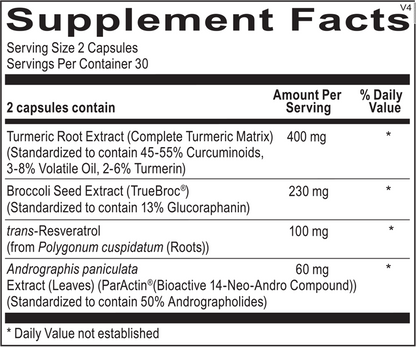 A picture of the supplement facts label.  