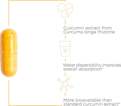 A picture of an orange curcumin capsule