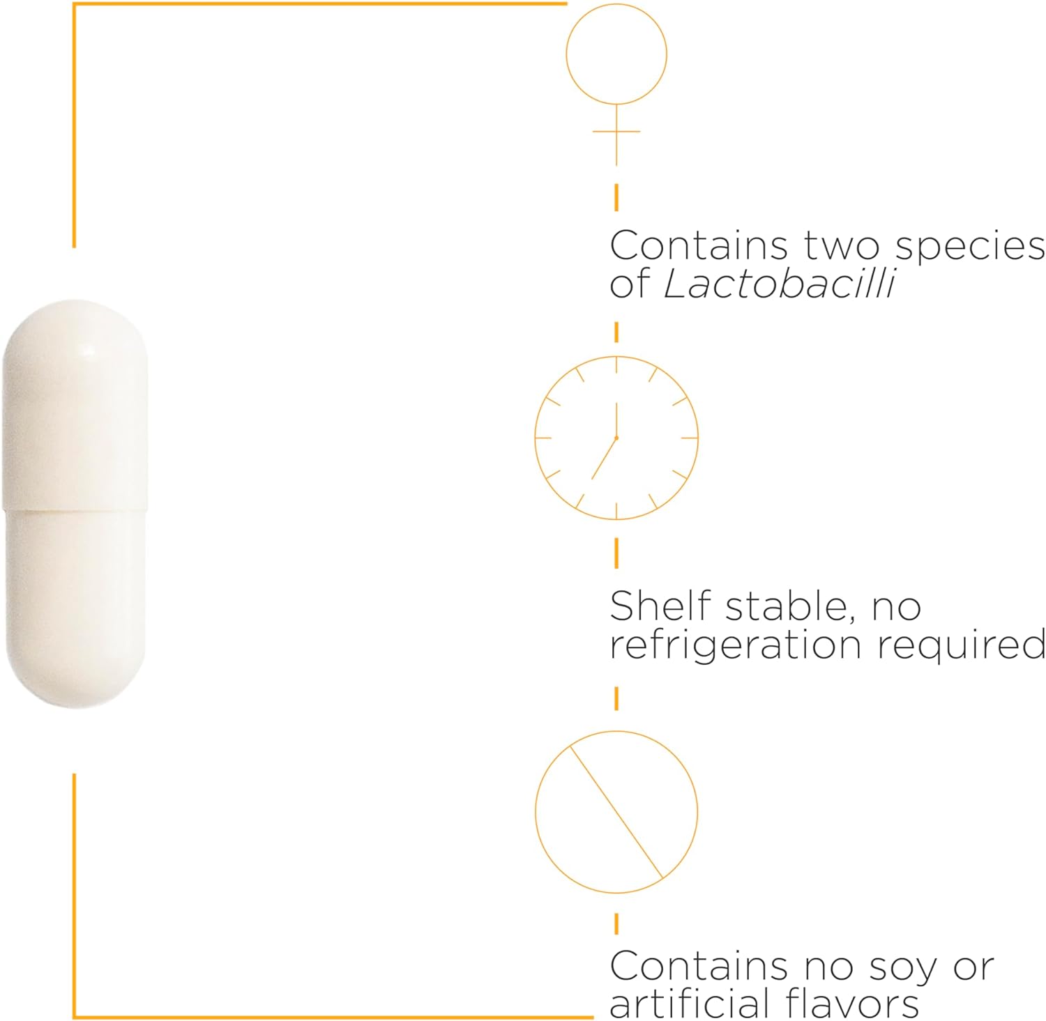 A picture of a white capsule that is shelf stable and no refrigeration is required.  It contains no soy or artificial flavors.