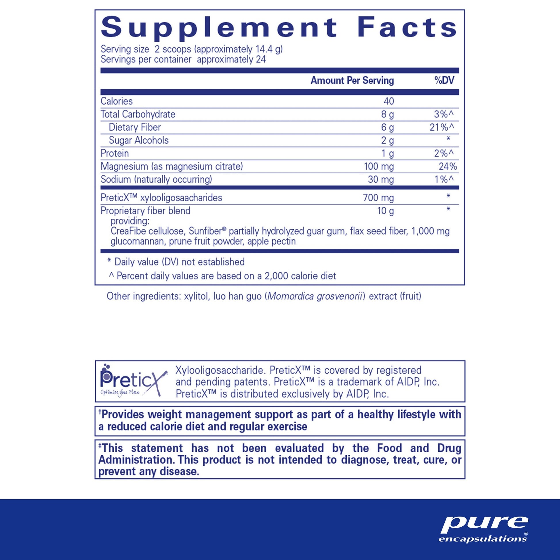 Supplement facts and ingredient information for a container of 'Pure Encapsulations PureLean Fiber