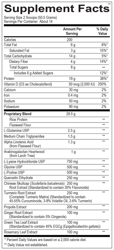 A picture of the supplement facts label.