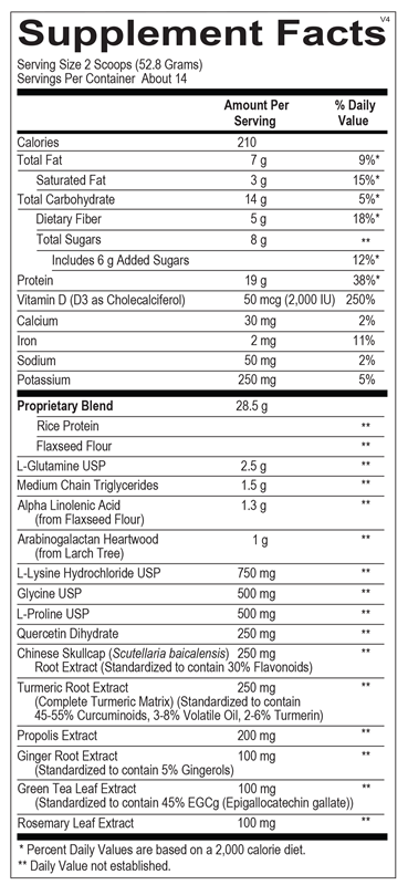 A picture of the supplement facts label.