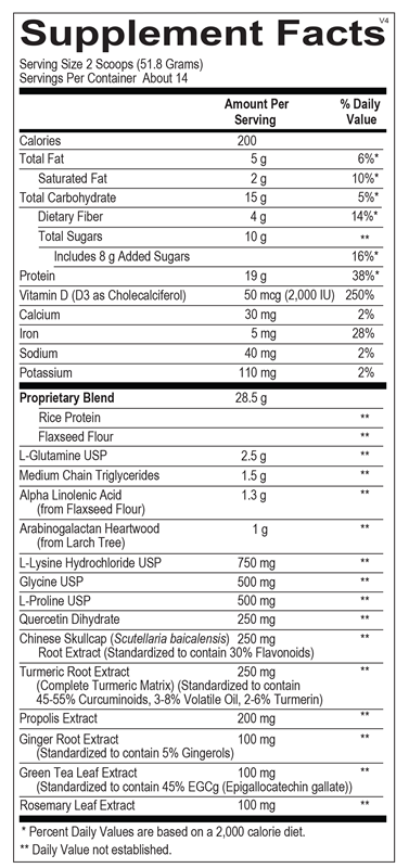 A picture of the supplement facts label.