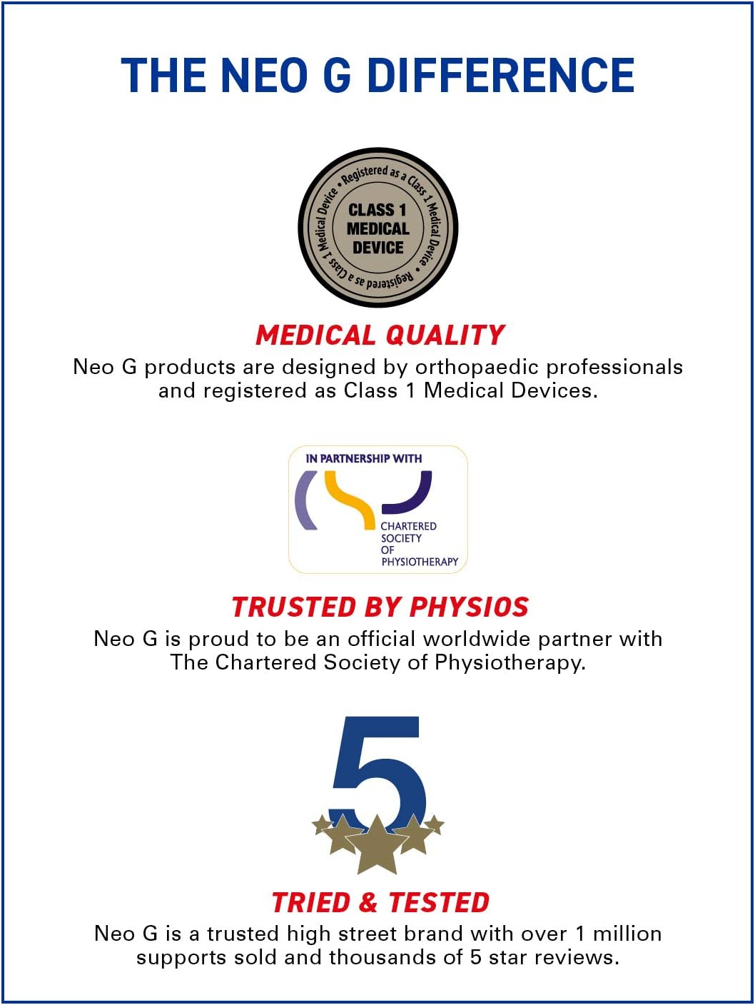 Advertisement for Neo G products highlighting medical quality, partnership with the Chartered Society of Physiotherapy, and trust by physios.