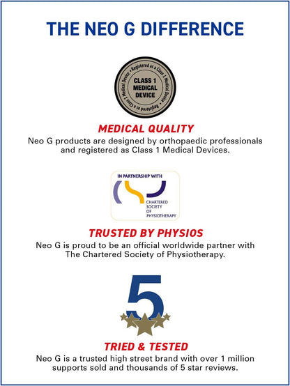 Advertisement for Neo G products highlighting medical quality, partnership with the Chartered Society of Physiotherapy, and trust by physios.