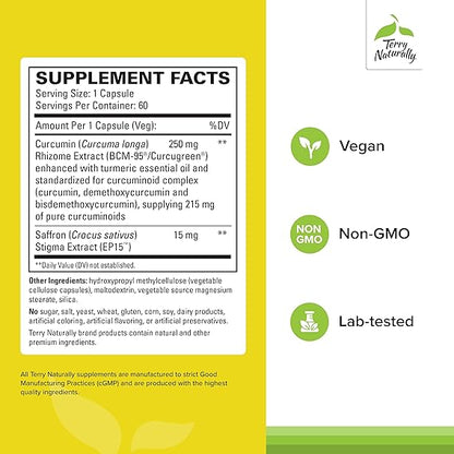 The back of a box showing supplement facts