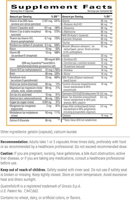 A list of supplement facts