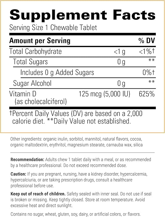 A list of supplement ingredients