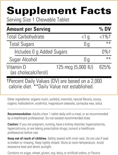 A list of supplement ingredients