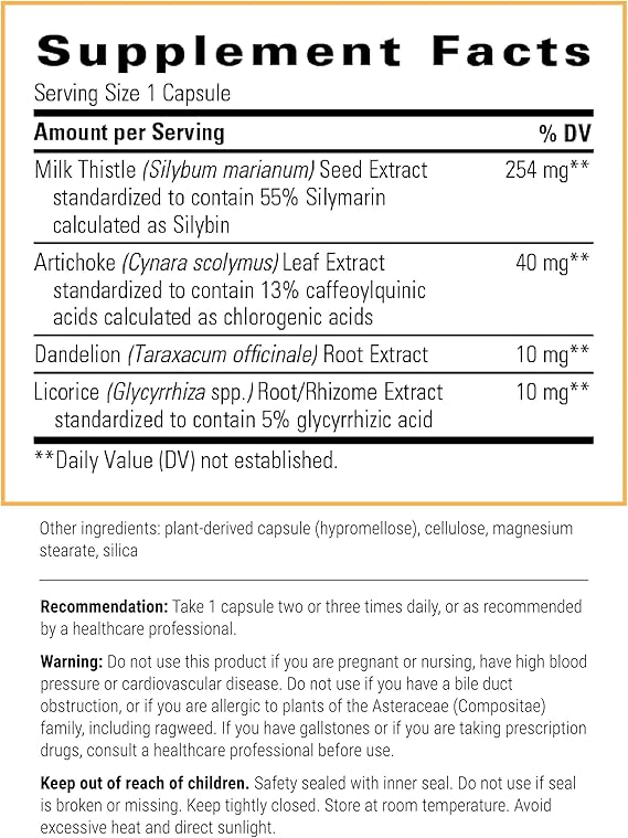A list of supplement ingredients