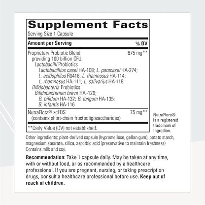 A list of supplement facts