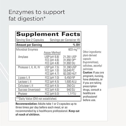 A list of supplement facts.