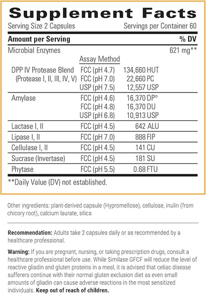 A list of supplement facts