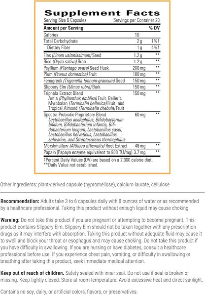 A list of supplement facts.  