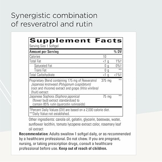 Supplement facts label for a product containing resveratrol and rutin on a light gray background.