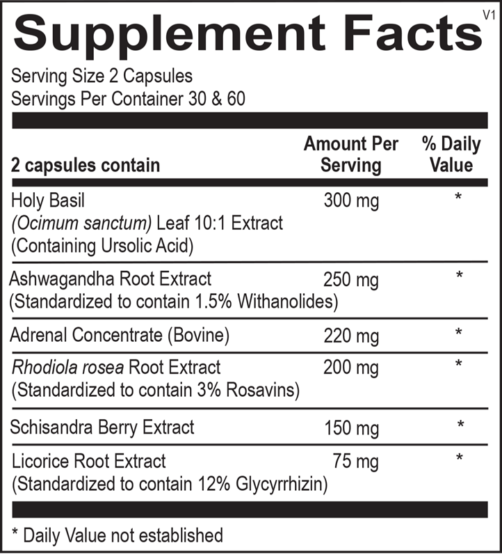 A picture of the supplement facts label.  