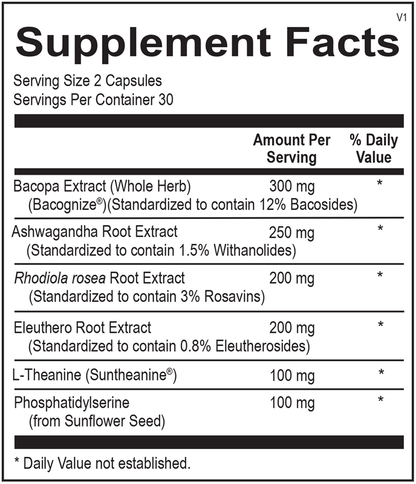 A picture of the supplement facts label.  