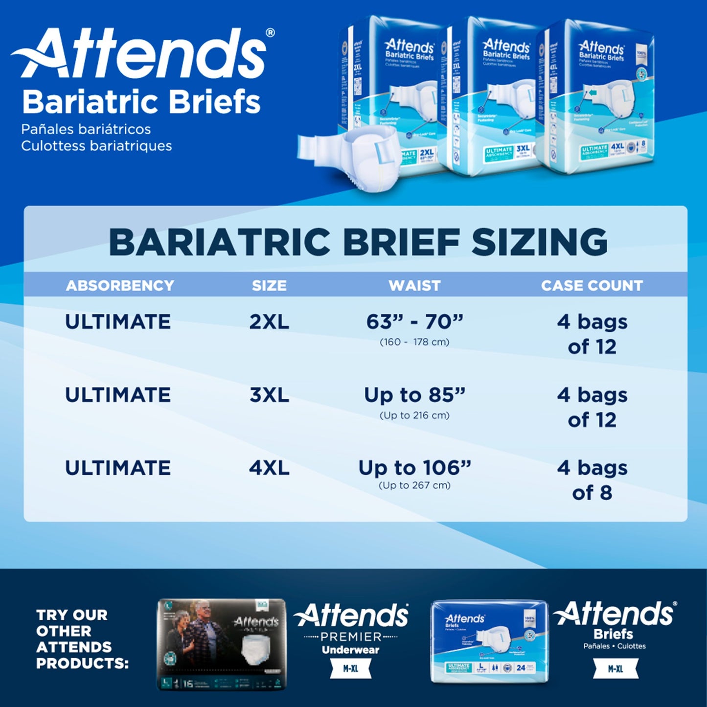 Attends Bariatric Briefs packaging with sizing chart on a blue background