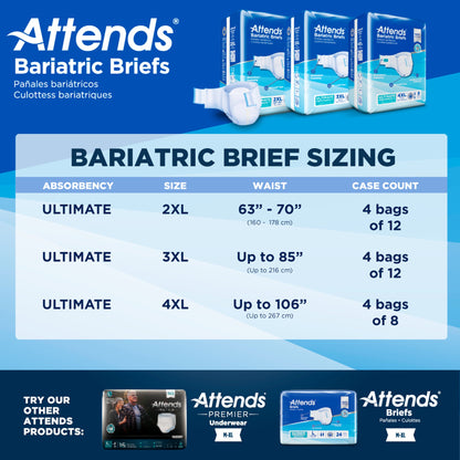 Attends Bariatric Briefs packaging with sizing chart on a blue background