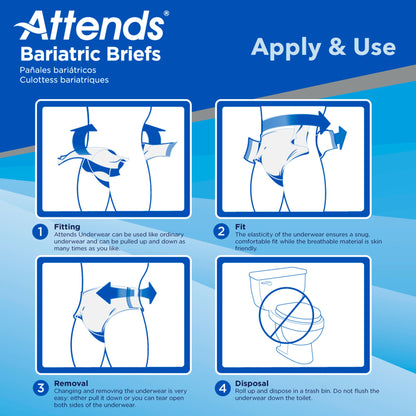 Instructions for Attends Bariatric Briefs on a blue background
