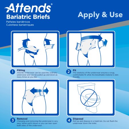 Instructions for Attends Bariatric Briefs on a blue background