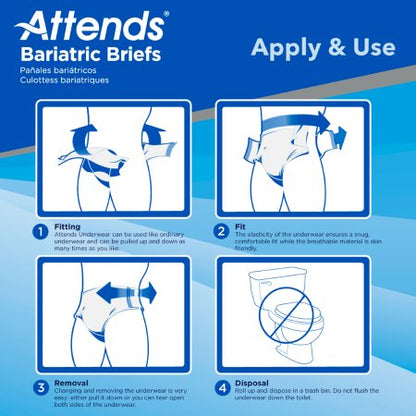 Instructions for Attends Bariatric Briefs on a blue background