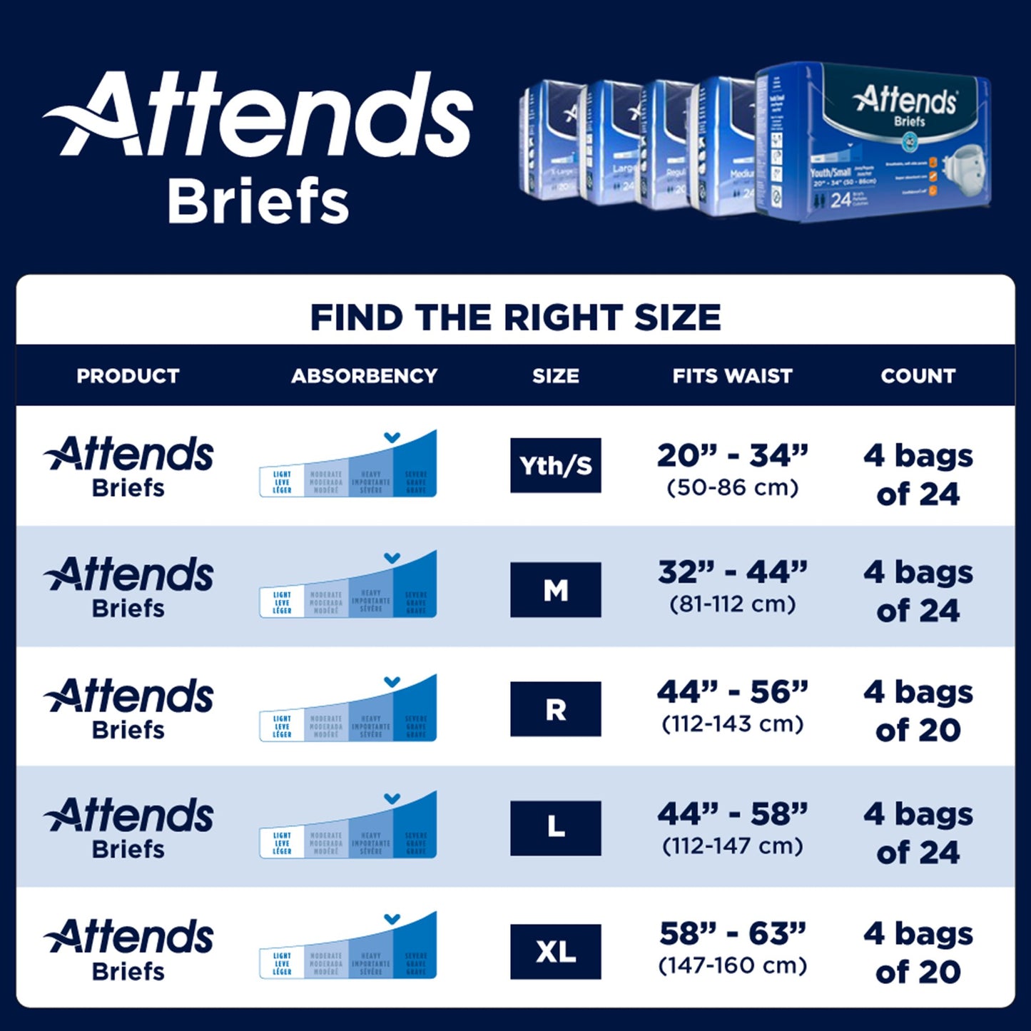 Attends Briefs size chart with product details on a blue background