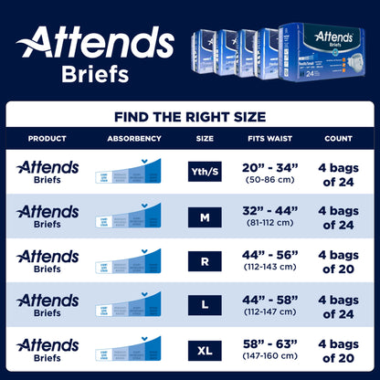 Attends Briefs size chart with product details on a blue background