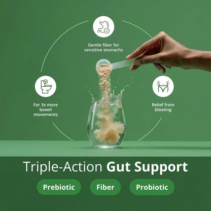 Someone putting the powder in a glass of water and words expressing triple action gut support- prebiotic, fiber, probiotic