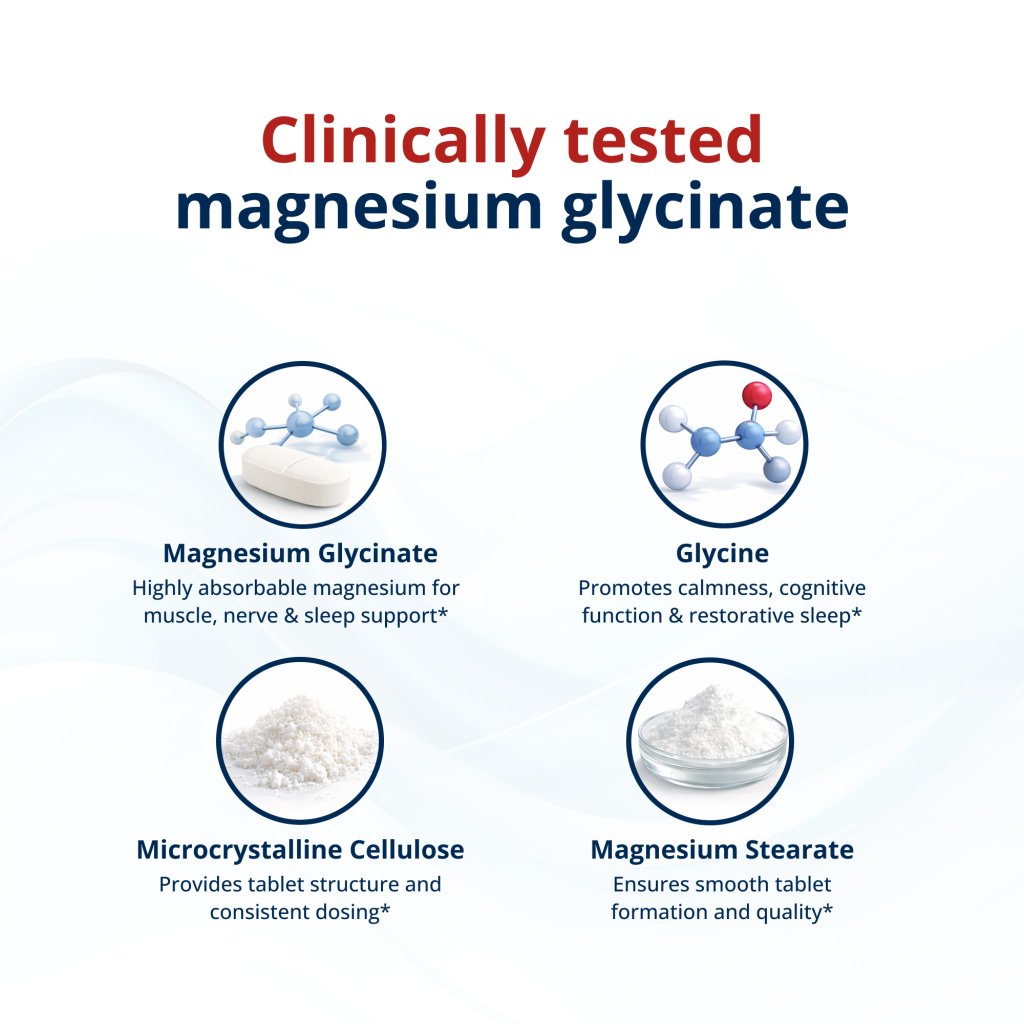 A list of ingredients in the Metagenics Magnesium Glycinate