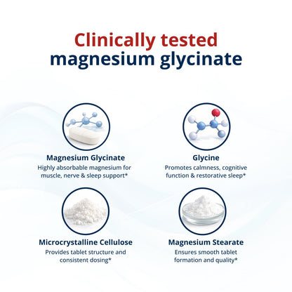 A list of ingredients in the Metagenics Magnesium Glycinate