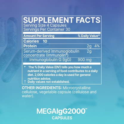 Microbiome Labs Mega IgG2000 Capsules (120 Count)