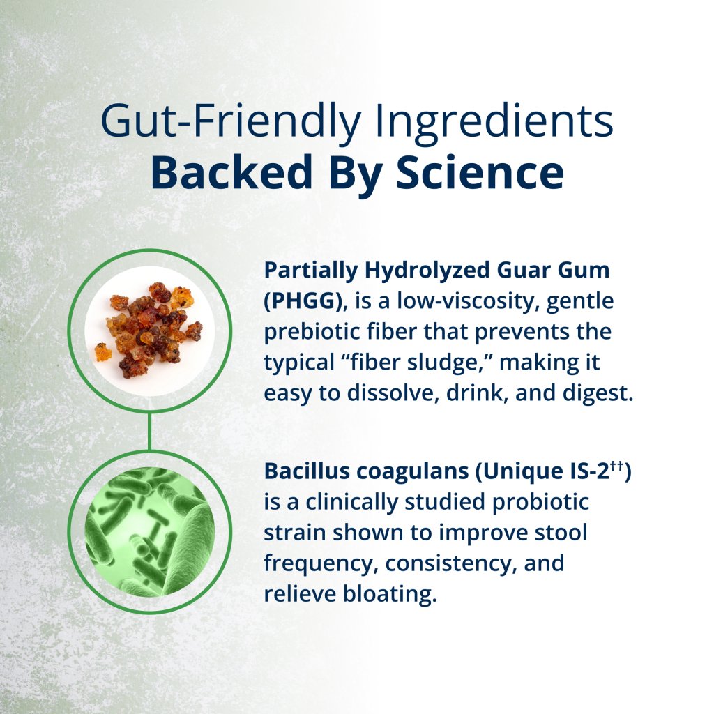 An explanation of how ingredients are backed by science.  