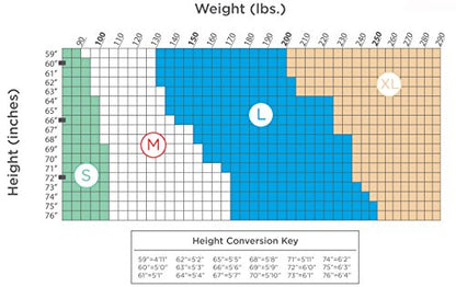 Prevail Nu-FIT Maximum Absorbency Incontinence Briefs- Heavy Absorbency (NU-012, NU-013, NU-014)