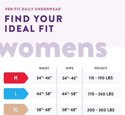 Prevail Per-Fit Protective Underwear for Women-(PFW-512, PFW-513, PFW-514)