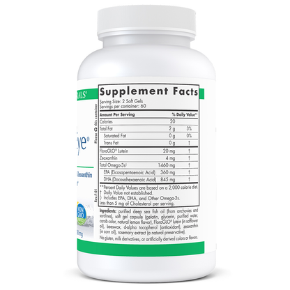 A list of supplement facts