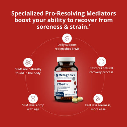 Metagenics SPM Active supplement bottle on a red background with text about specialized pro-resolving mediators.