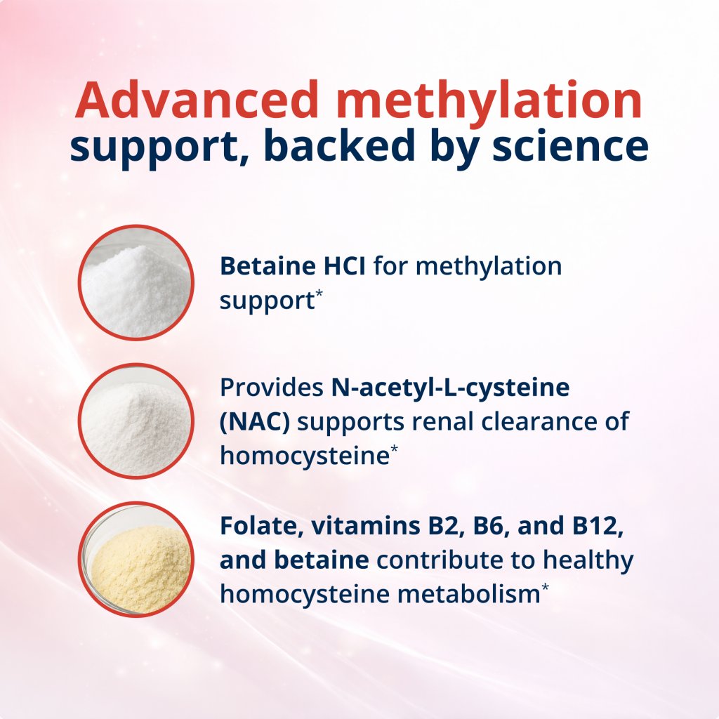 Advertisement for advanced methylation support with ingredients listed on a pink background