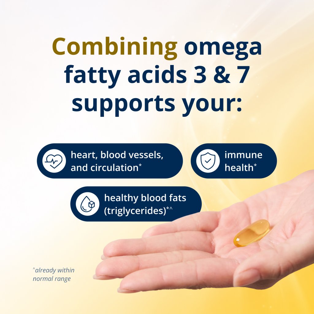 A hand holding a softgel with wording that indicates the benefits of taking Metagenics OmegaGenics® Fish Oil Mega 10